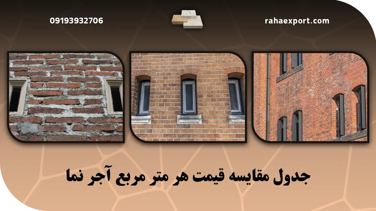 جدول مقایسه قیمت هر متر مربع آجر نما